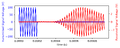 Thumbnail for version as of 19:57, 24 April 2025