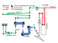 Thumbnail for version as of 00:41, 22 April 2025