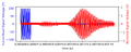 Thumbnail for version as of 19:57, 24 April 2025