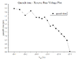 Thumbnail for version as of 20:54, 24 April 2025