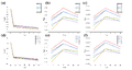 Thumbnail for version as of 19:53, 28 April 2025