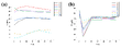 Thumbnail for version as of 19:35, 28 April 2025