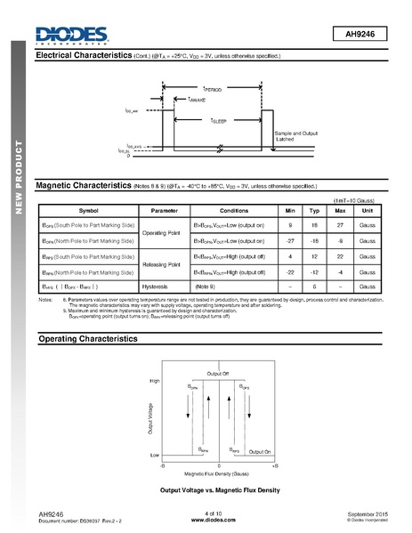File:DiodesInc AH9246-P-8.pdf