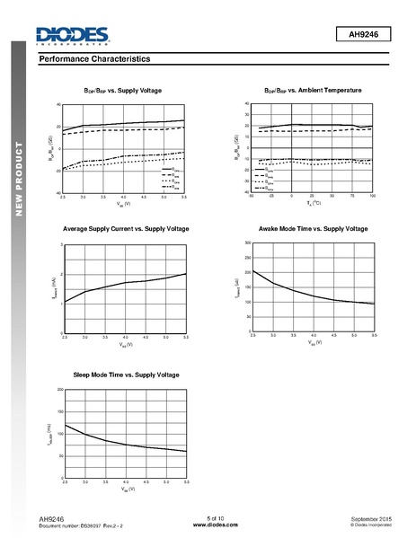 File:DiodesInc AH9246-P-8.pdf