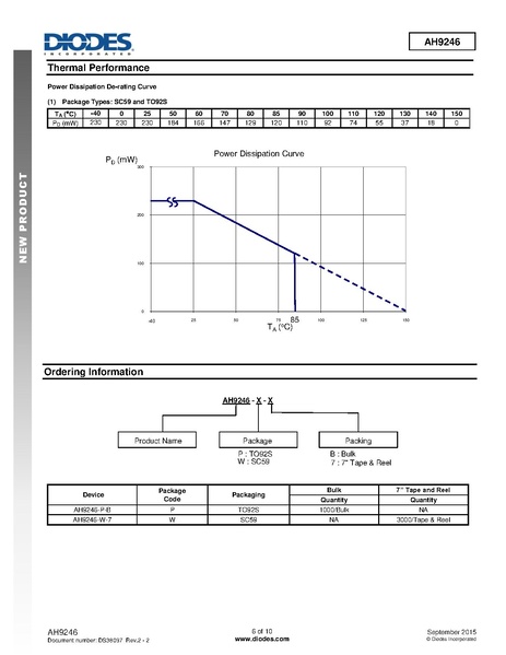 File:DiodesInc AH9246-P-8.pdf