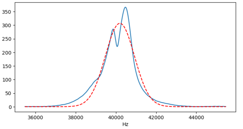 File:FilteredSpectrum.png
