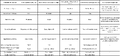 Thumbnail for version as of 20:41, 28 April 2025