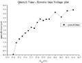 Thumbnail for version as of 20:44, 24 April 2025