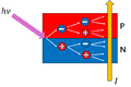 Thumbnail for version as of 20:31, 24 April 2025