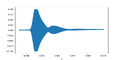 Thumbnail for version as of 00:11, 22 April 2025