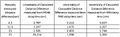 Thumbnail for version as of 18:51, 29 April 2025